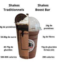 🎁 -10% sur votre premier smoothie ou boisson ! Avignon (84000)